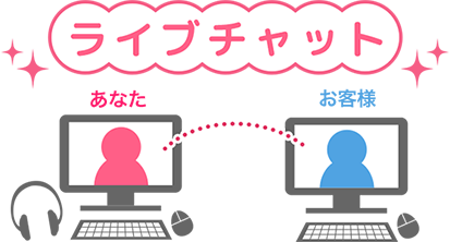 ライブチャットの仕組み図