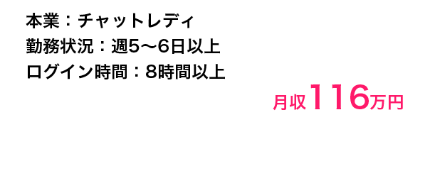 まいちゃんのプロフィール